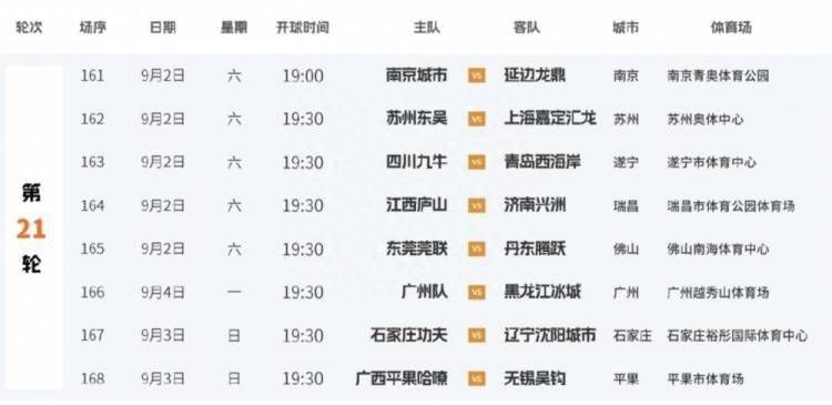 柠檬导航巨人导航栏导航500