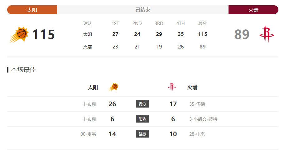 亚洲偷偷自拍